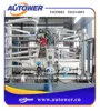 safer Ammonia skid mounted filling platform solution