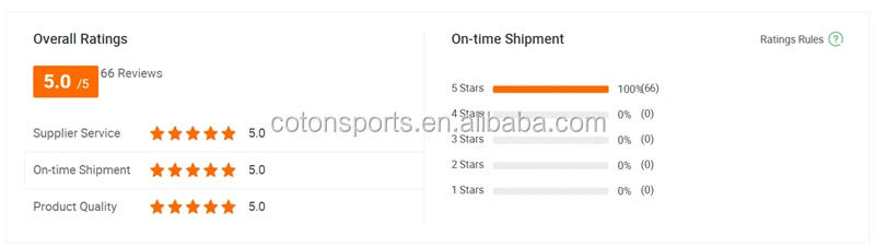 good feedback