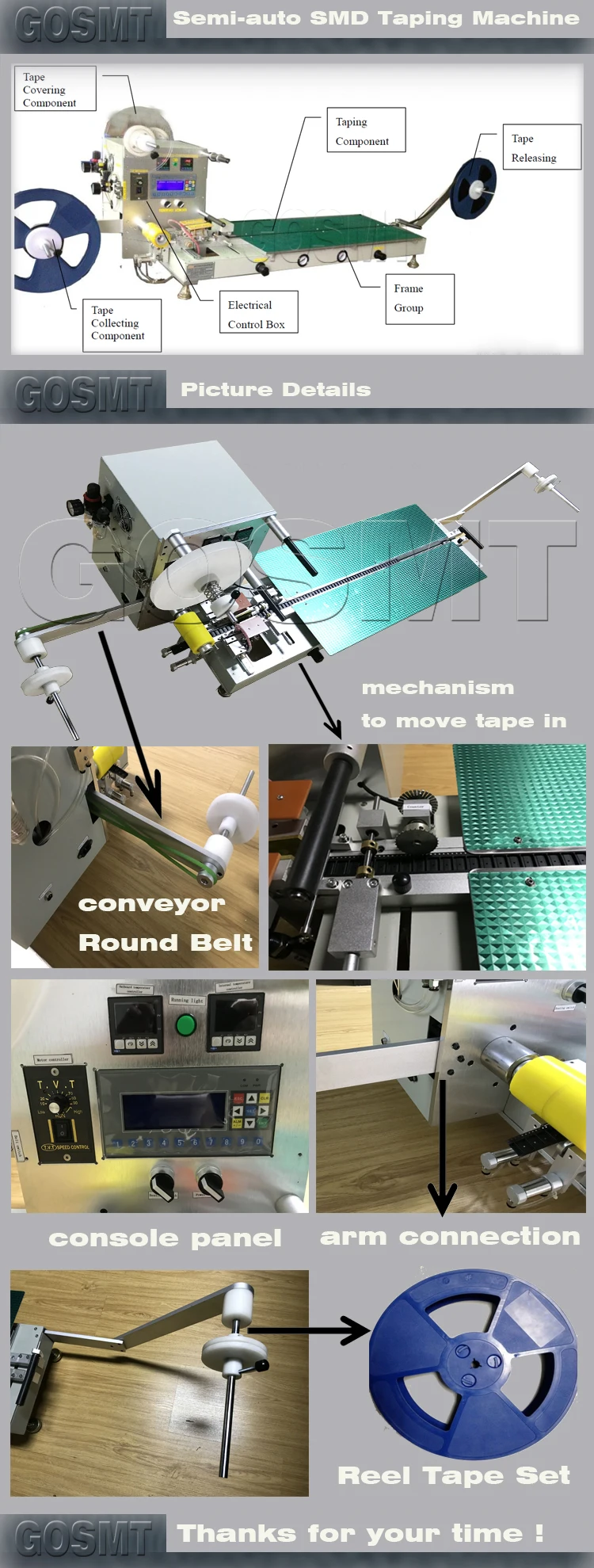 Economic Electronic Component Smd Taping Machine Semi Automatic Tape