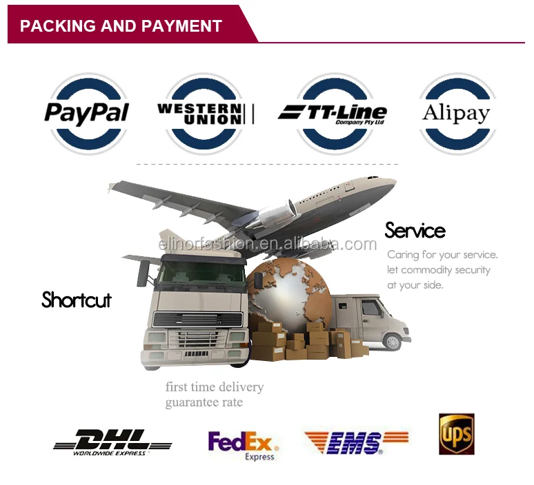 shipping and payment