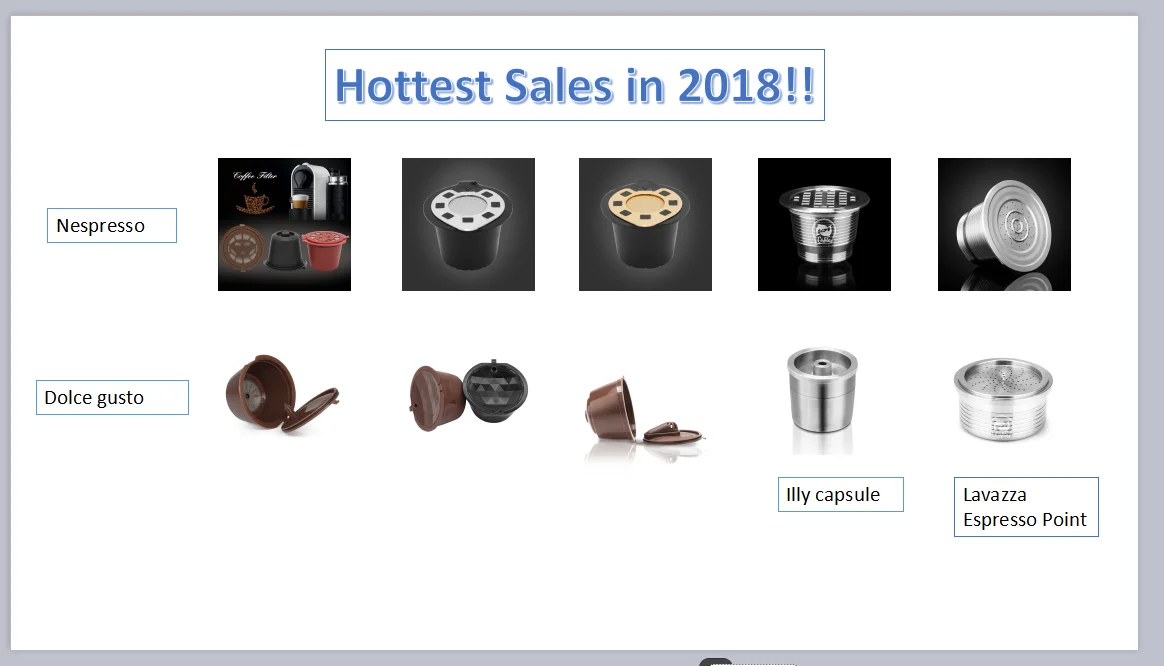 Hottest sales capsule
