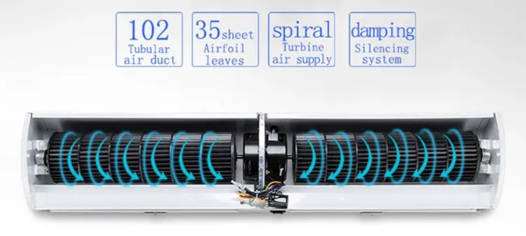 Air Curtain, 3500m³ - detail 18