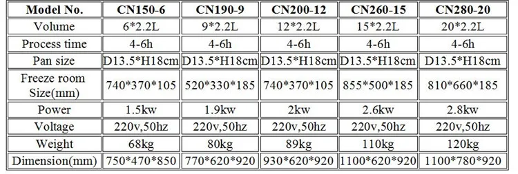 High Quality Industrial 6/9/12/15/20 tanks Snow flake ice machine block ice machine maker with ice cube shaver machine for sale