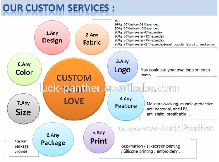 our custom services.png