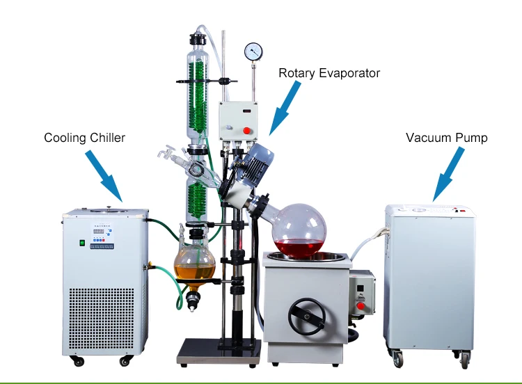 Lab 5l Distillation Vacuum Rotary Evaporator 