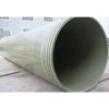 Fast Delivery Frp Process Pipe Frp Fiberglass Frp Pipe Weight