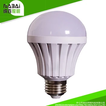 energy saving led light bulbs