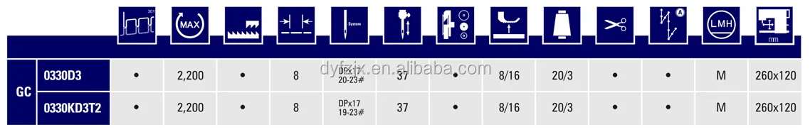 GC0330D3-4.png