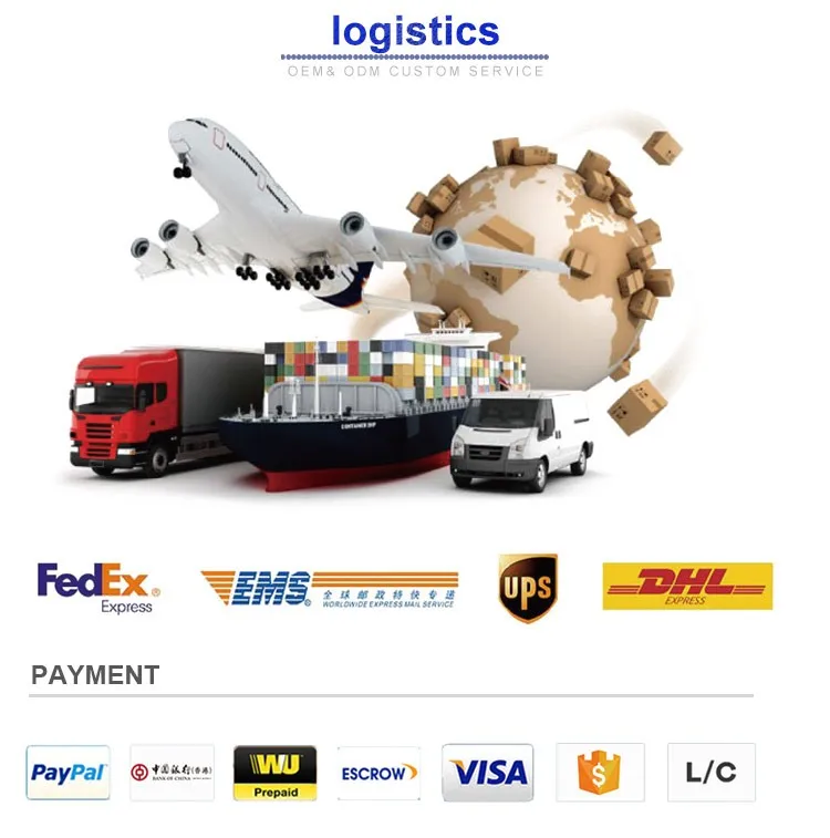 Logistics Picture
