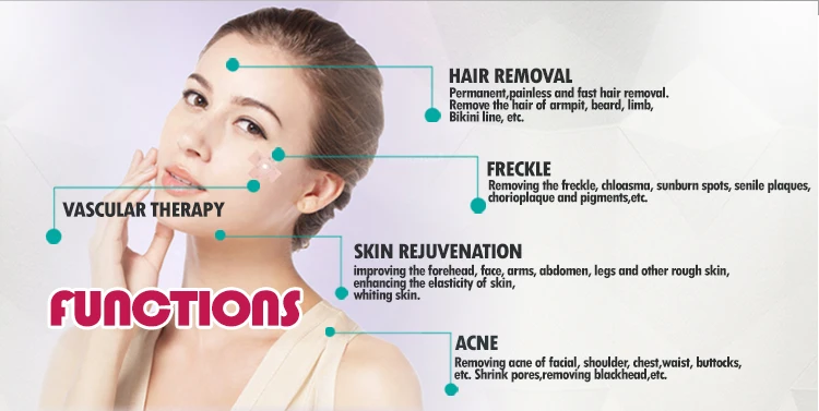 removing wrinkles. 6. treat dilated vessels