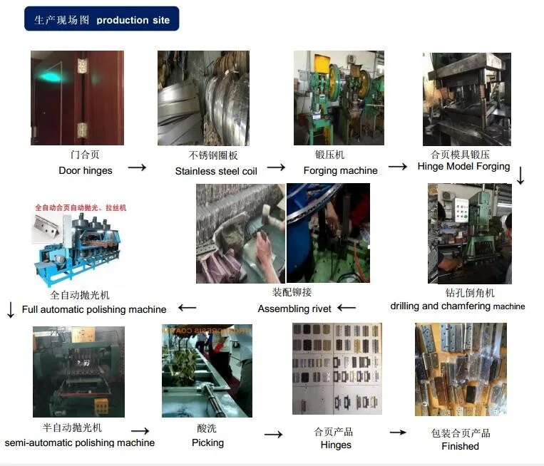 production site.jpg