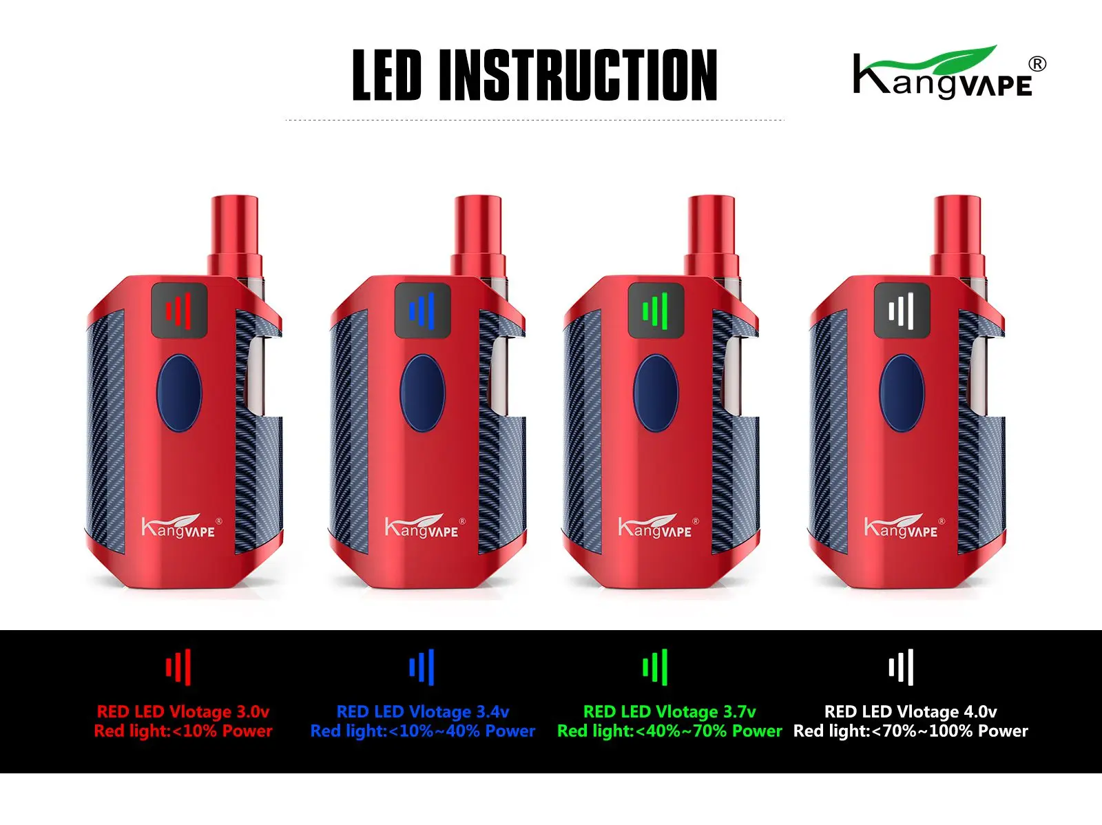 11.LED