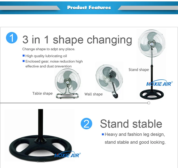 standard technology orbital oscillating stand fan