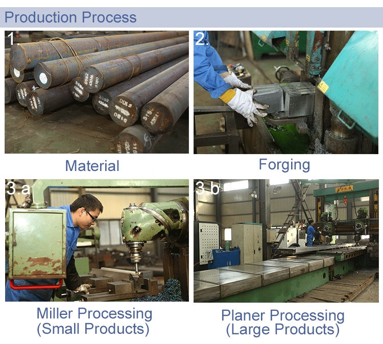 Metal Manual V Block Dies Bending And Press Buy Molds For Bending