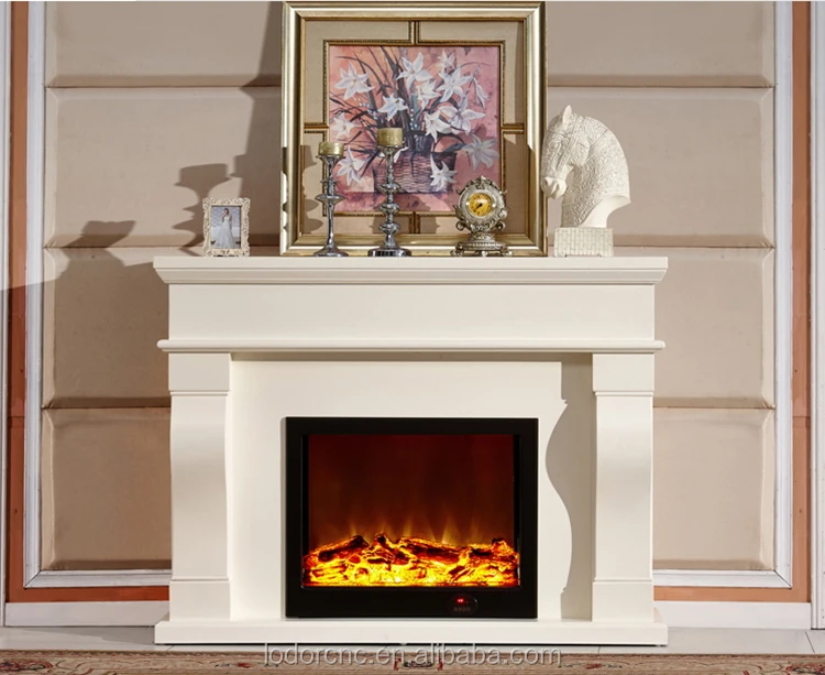 Chimenea de esquina mantas diseño-Chimeneas -Identificación del