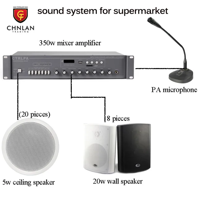 sound system sale