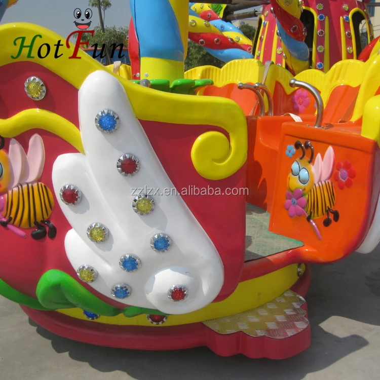 Theme Park Equipment Children Games Candy Land Rides Buy Candy Children Games Theme Park Equipment For Sale Product On Alibaba Com