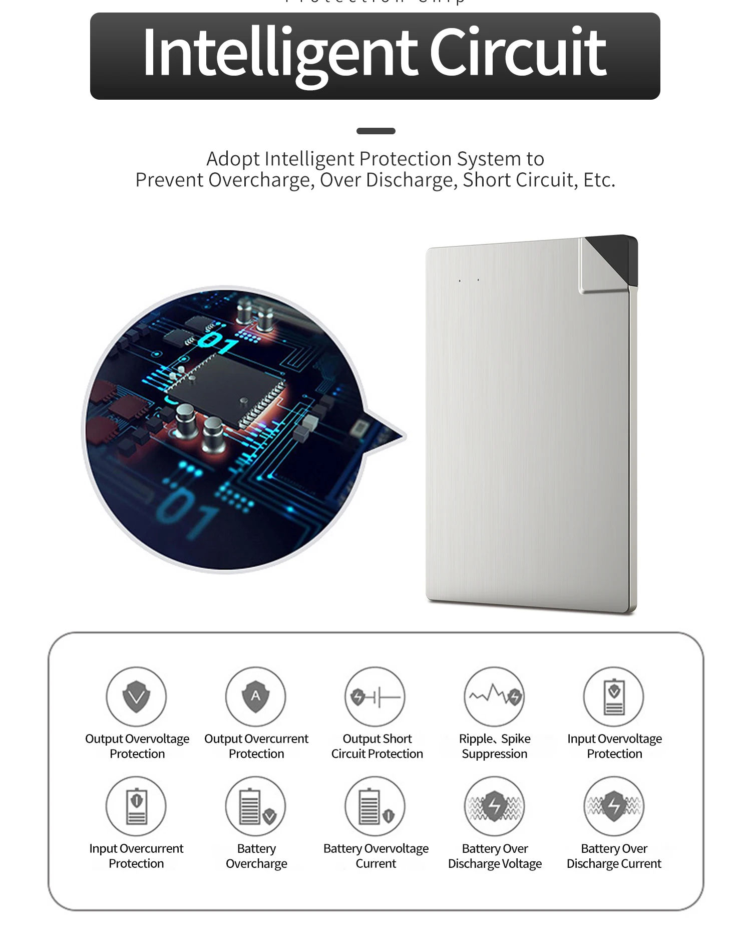 Ultra Slim Credit Card Fast Charging Mobile Power Bank For iPhone Android - ANKUX.COM