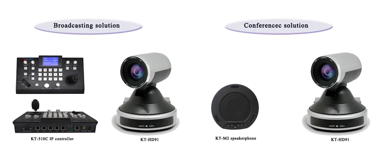 KT-HD91 SOLUTION.jpg