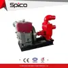 4" Pump with Diesel Engine be Connected by Flange(direct-connected type)