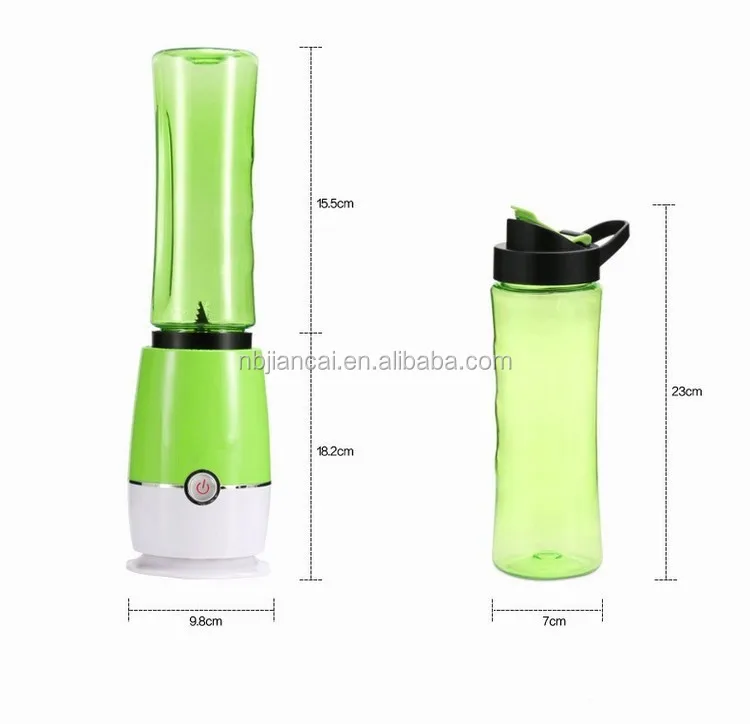 Super juicer ninja blender
