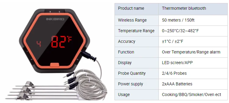 Free Sample Refrigerator Digital Bluetooth Wireless Outdoor Thermometer