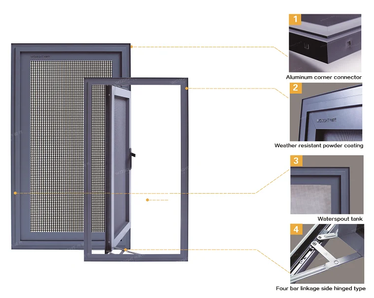 Aluminum Sliding Burglar Proof Window Grill Designs For Home