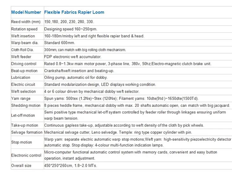 rapier loom machinery with competitive price  for sale 