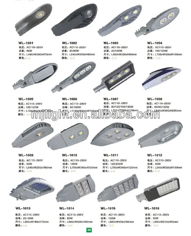 LED Street Lighting Fixtures Efficient & Durable Solutions