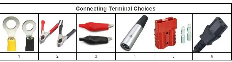 connect terminal