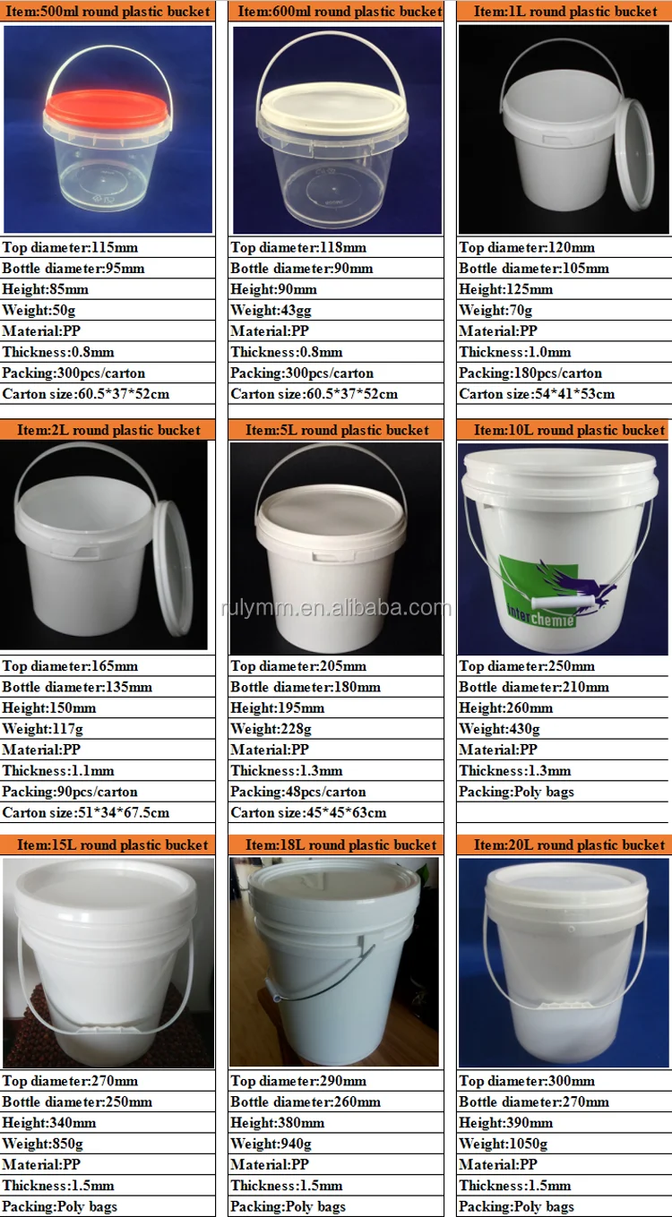 10L factory wholesale pp material plastic bucket with metal handle Details