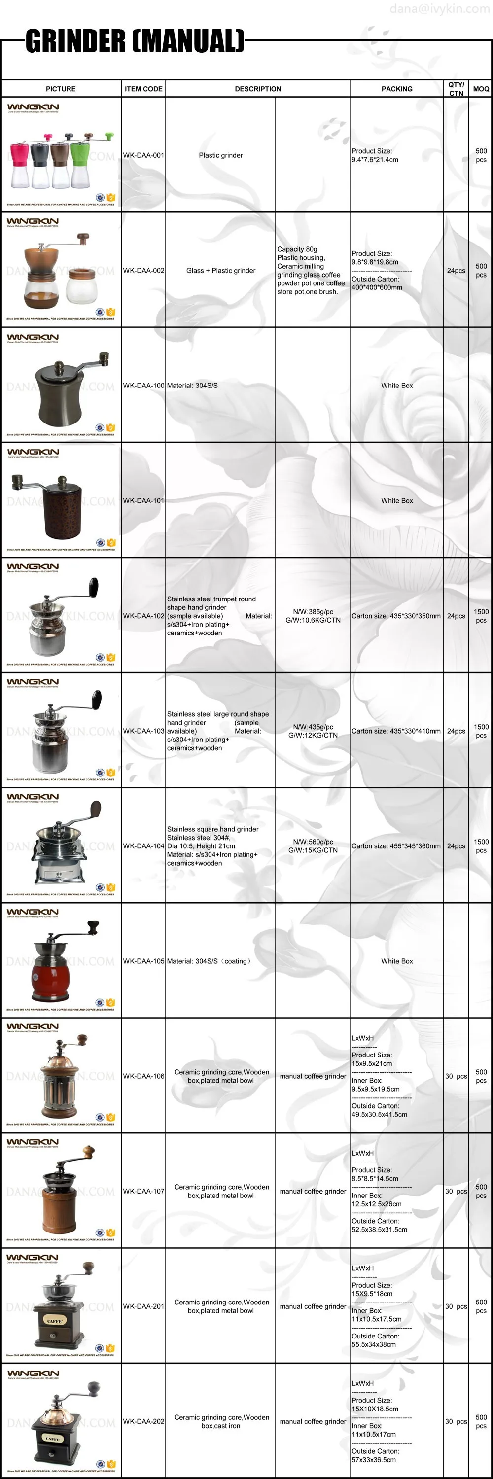 Manual Coffee Grinder With 5level Grinding Ceramic Conical Burr Mill