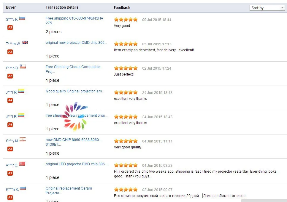 Original Projector Lamp Bulb UHP190/160W For Ben Q MP512 MP512ST MP522 MP522 ST