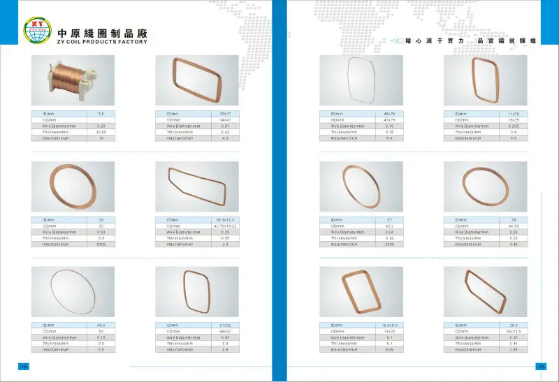China electromagnet coil winding 