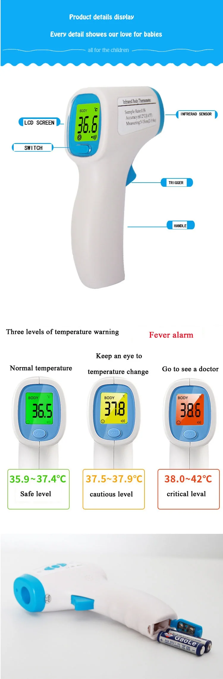 Noncontact Infrared Temperature Sensor For Measuring Body Temperature