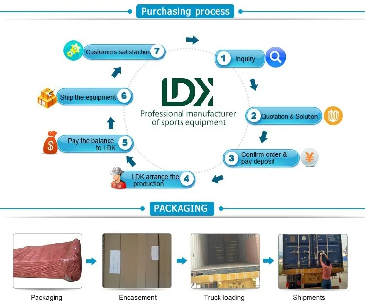 second hand gymnastics equipment