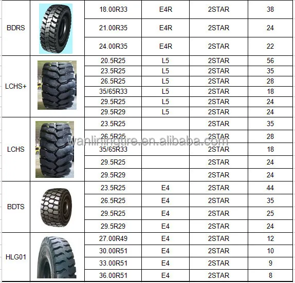 off-road-tyres-radial-otr-tyre-buy-off-road-tyres-otr-tyre-tyre-product-on-alibaba