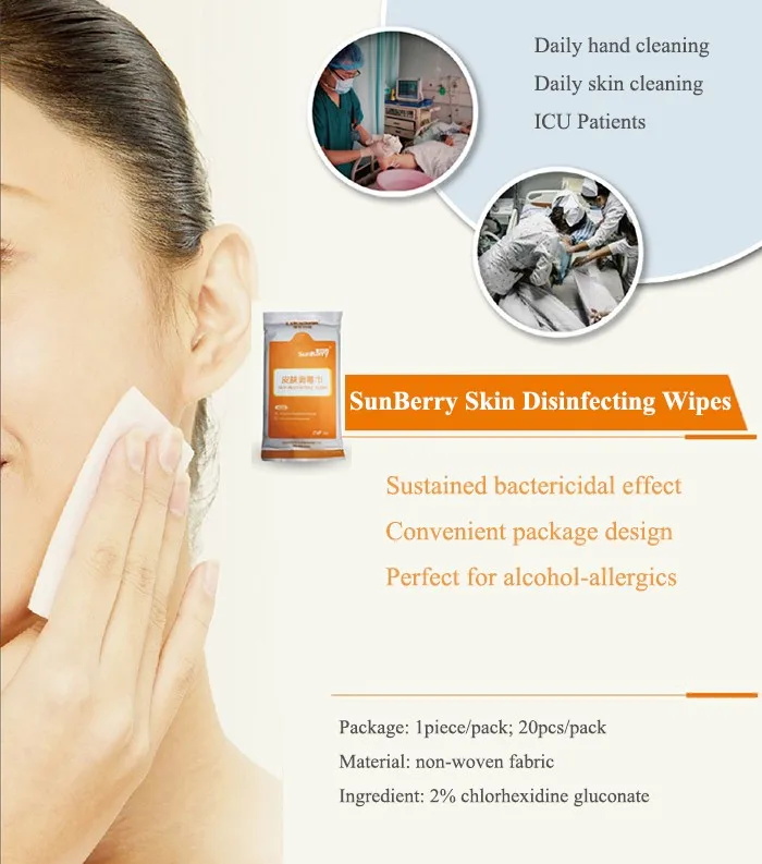 2 Chlorhexidine Wipes For Intensive Care Unit Patients Buy