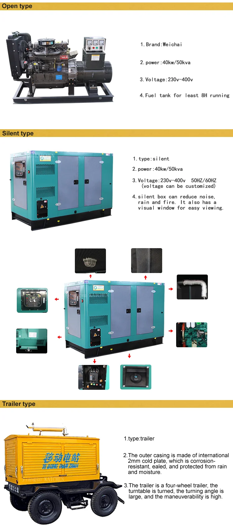 40kw Soundproof Silent Diesel Generator For Liberia Buy Soundproof
