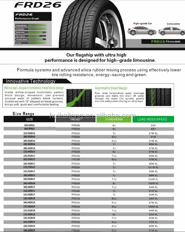 Russia Car Tires China Wholesale New Car Tyre Size 155 65r13 165 65r13 175 70r13 185 70r13 185 70r14 195 65r15 5 55r16 215 65r Buy Car Tyre 245 40r18 255 45r18 Product On Alibaba Com
