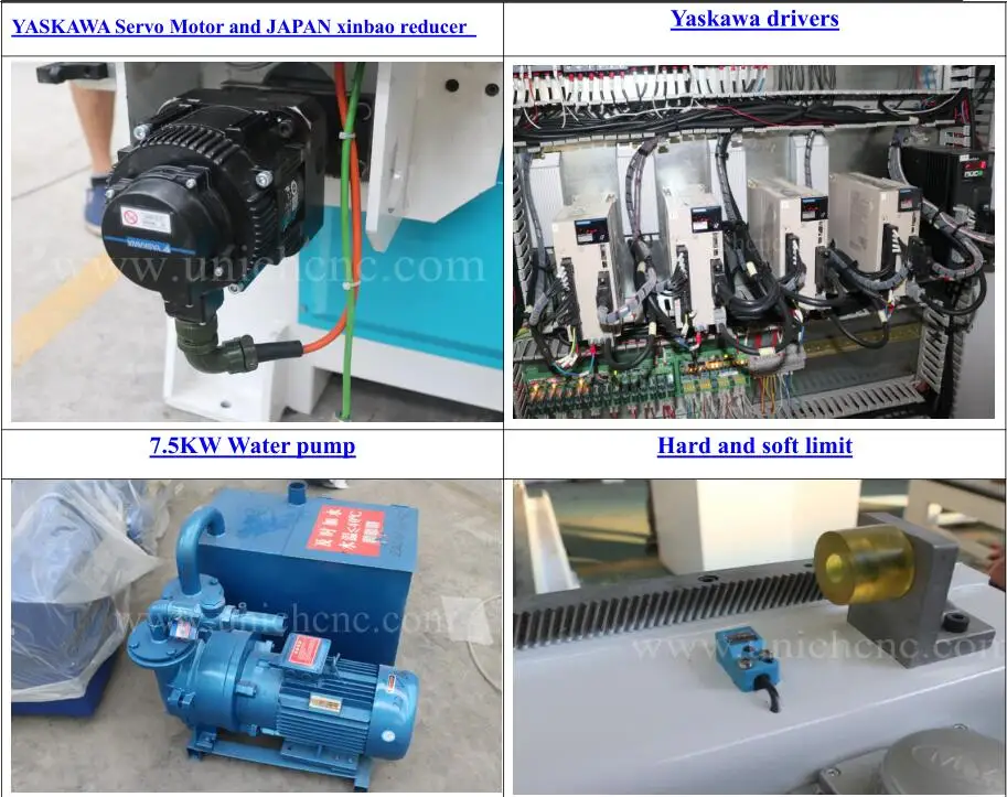 high quality door cabinet furniture aluminum woodworking cutting carving ATC/cnc router