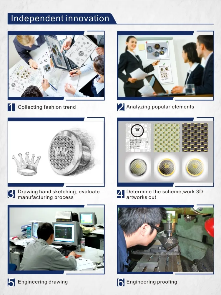 Factory wholesale costom jean button and rivets