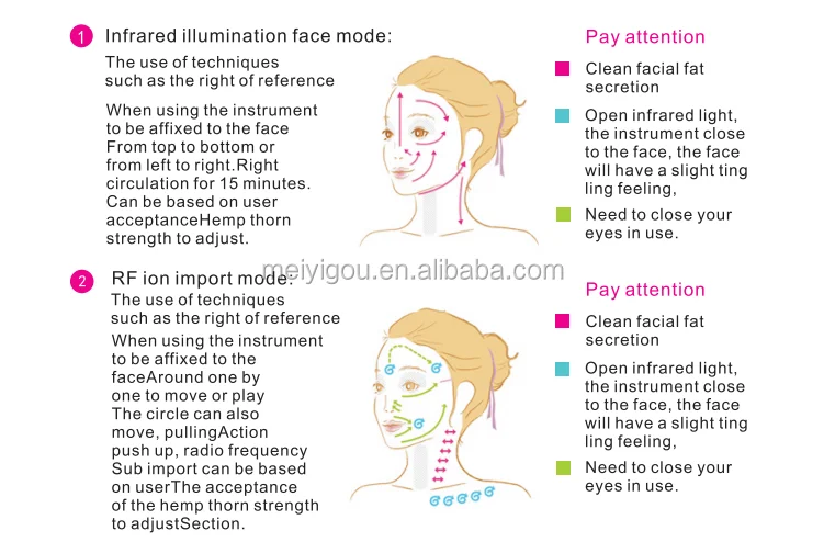 Photon ultrasonic beauty machine for Iontophoresis apparatus skin of into Beauty tools with personal breast detector