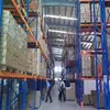 Adjustable Painting Industrial Ready Made Racks