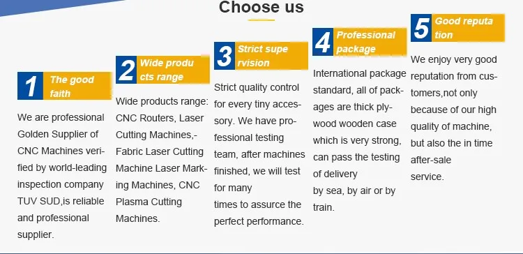 03 Why choose us