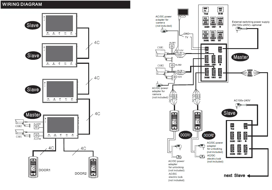 Diagram Back Yard Keys Wiring Pfsb5105