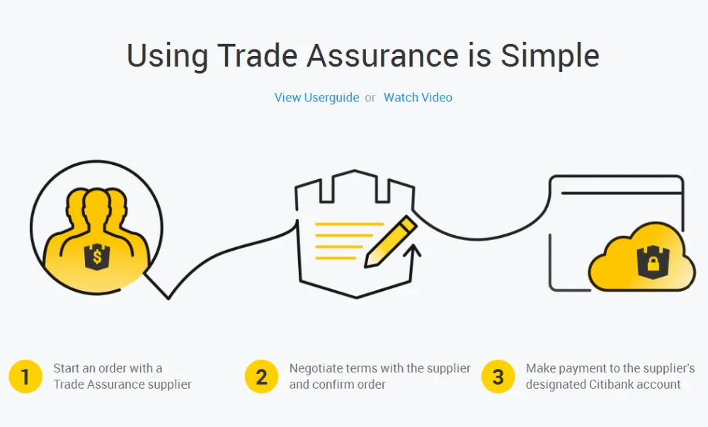 Trade Assurance. Start simple. Trade Assurance как применить фильтр. Oral trade.