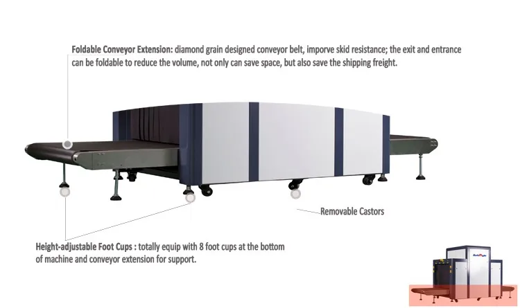 Airport Security Equipment Safeagle Advanced X-Ray Baggage Scanner
