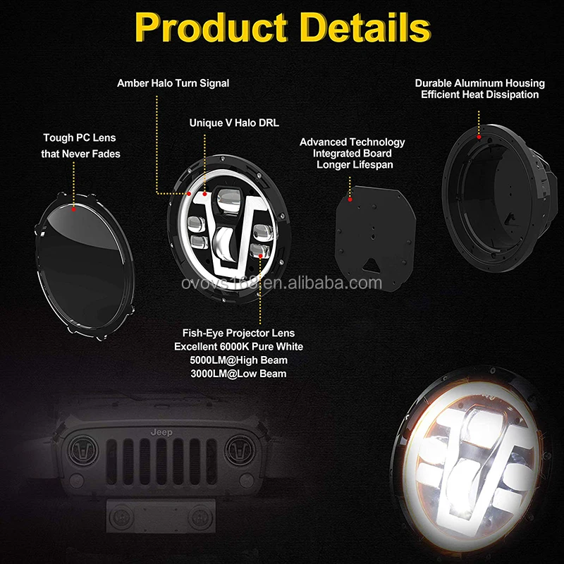 7inch led headlight.jpg