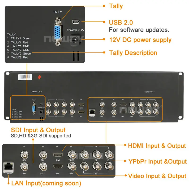 7 Inch Rack Mount Dual Hdmi Sdi Monitor - Buy Rack Mount Monitor,Dual ...